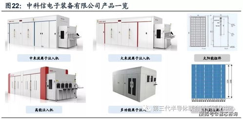 智芯研报 半导体核心装备离子注入机的国产替代机遇